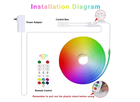 5M 풀 컬러 RGB LED 네온 유연성 실리콘 앰비언트 라이트 스트립 스마트 DIY 디지털 러닝 스트립 라이트 세트 TUYA APP